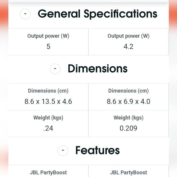 JBL Clip 4 Wireless Bluetooth Speaker- Green - Picture 9 of 11